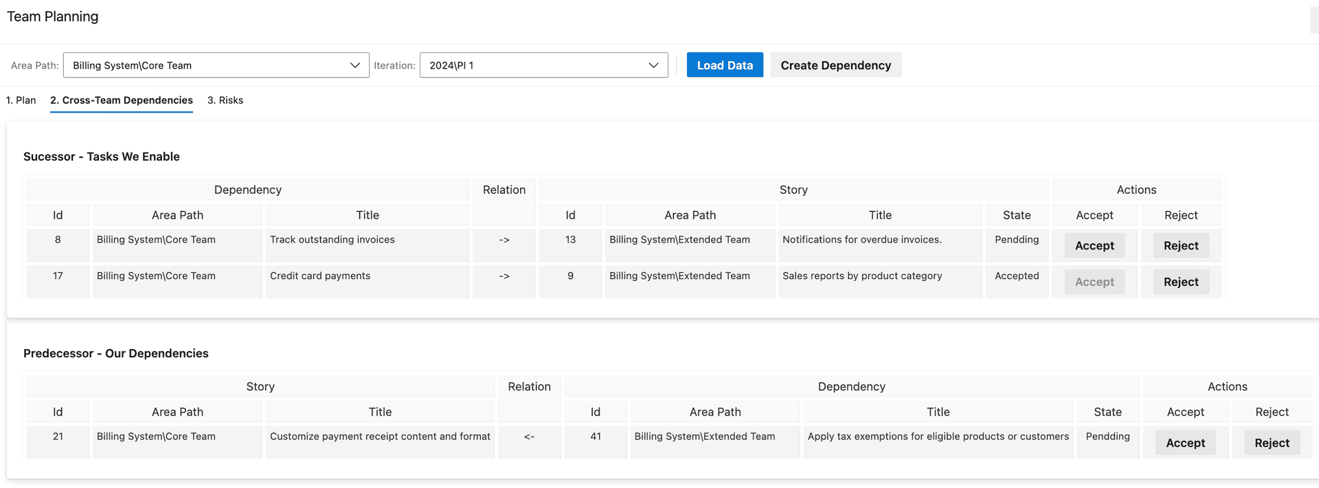 Team Planning Dependencies